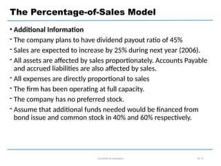 • Additional Information
 The company plans to have dividend payout ratio of 45%
 Sales are expected to increase by 25% during next year (2006).
 All assets are affected by sales proportionately. Accounts Payable
and accrued liabilities are also affected by sales.
 All expenses are directly proportional to sales
 The firm has been operating at full capacity.
 The company has no preferred stock.
 Assume that additional funds needed would be financed from
bond issue and common stock in 40% and 60% respectively.
Compiled by Andualem 02-15
The Percentage-of-Sales Model
 