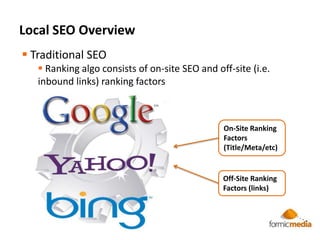  May 11th – Elements of Sales Success