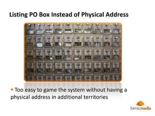  Total of Big 3 = 14.9 billion searches2,980,000,000 searches had local intent!