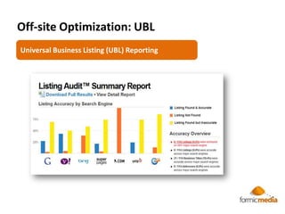 Claiming Your Place Page Verify your listing as the owner of the business