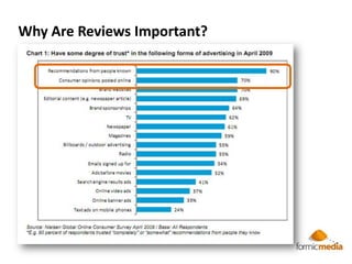  Categories should say what your business is (e.g. Restaurant), not on what it does (e.g. Cook Food) or things it sells (e.g. Draper Valley Free Range Chicken). This information can be added in your description or as custom attributes.