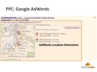 Include keywords in the local listing Title 