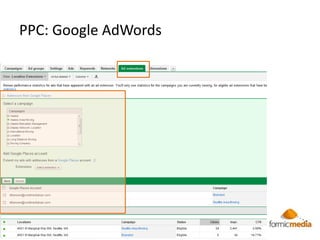  Proximity of the business to the city center