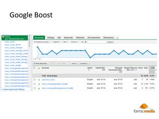  No duplicate listings!