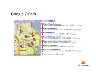 Google 7-Pack
 