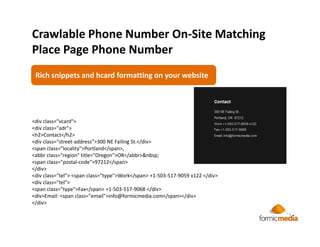 Crawlable Phone Number On-Site Matching
Place Page Phone Number
 Rich snippets and hcard formatting on your website




<div class="vcard">
<div class="adr">
<h2>Contact</h2>
<div class="street-address">300 NE Failing St.</div>
<span class="locality">Portland</span>,
<abbr class="region" title="Oregon">OR</abbr>&nbsp;
<span class="postal-code">97212</span>
</div>
<div class="tel"> <span class="type">Work</span> +1-503-517-9059 x122 </div>
<div class="tel">
<span class="type">Fax</span> +1-503-517-9068 </div>
<div>Email: <span class="email">info@formicmedia.com</span></div>
</div>
 