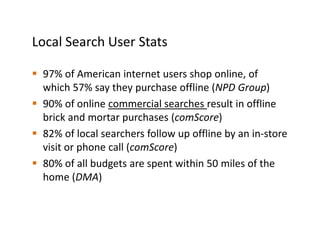 Local Search User Stats

 97% of American internet users shop online, of
 which 57% say they purchase offline (NPD Group)
 90% of online commercial searches result in offline
 brick and mortar purchases (comScore)
 82% of local searchers follow up offline by an in-store
 visit or phone call (comScore)
 80% of all budgets are spent within 50 miles of the
 home (DMA)
 