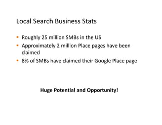 Local Search Business Stats

 Roughly 25 million SMBs in the US
 Approximately 2 million Place pages have been
 claimed
 8% of SMBs have claimed their Google Place page




        Huge Potential and Opportunity!
 