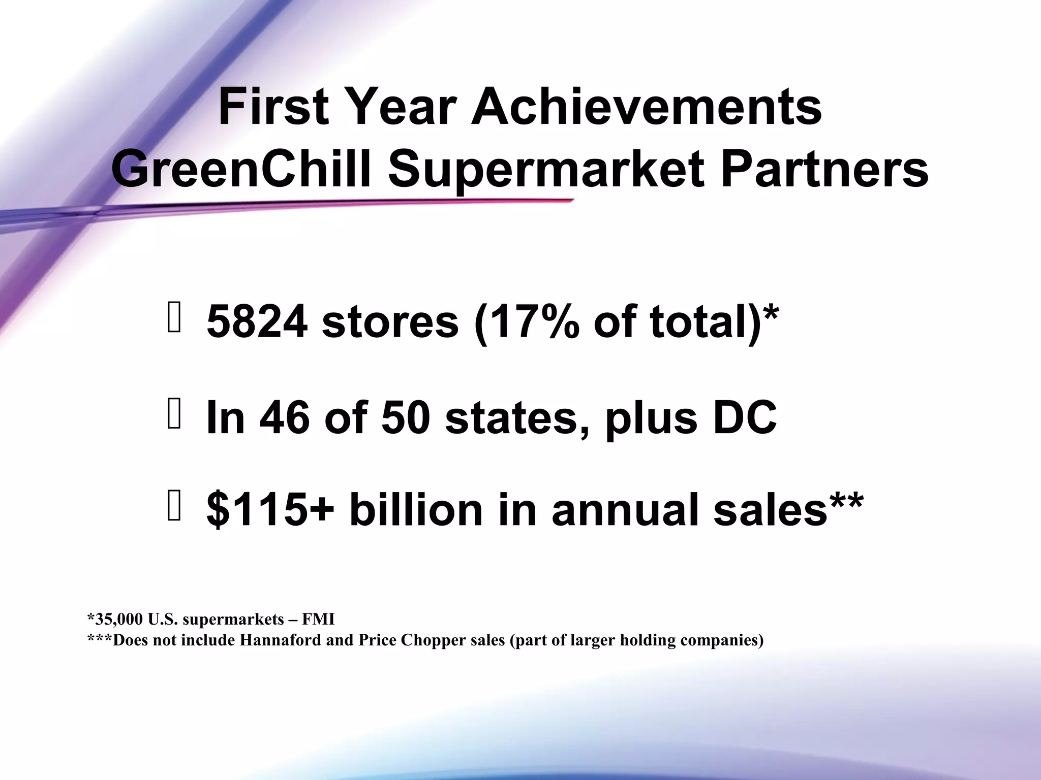 First Year Achievements
GreenChill Supermarket Partners
 5824 stores (17% of total)*
 In 46 of 50 states, plus DC
 $115+ billion in annual sales**
*35,000 U.S. supermarkets – FMI
***Does not include Hannaford and Price Chopper sales (part of larger holding companies)
 