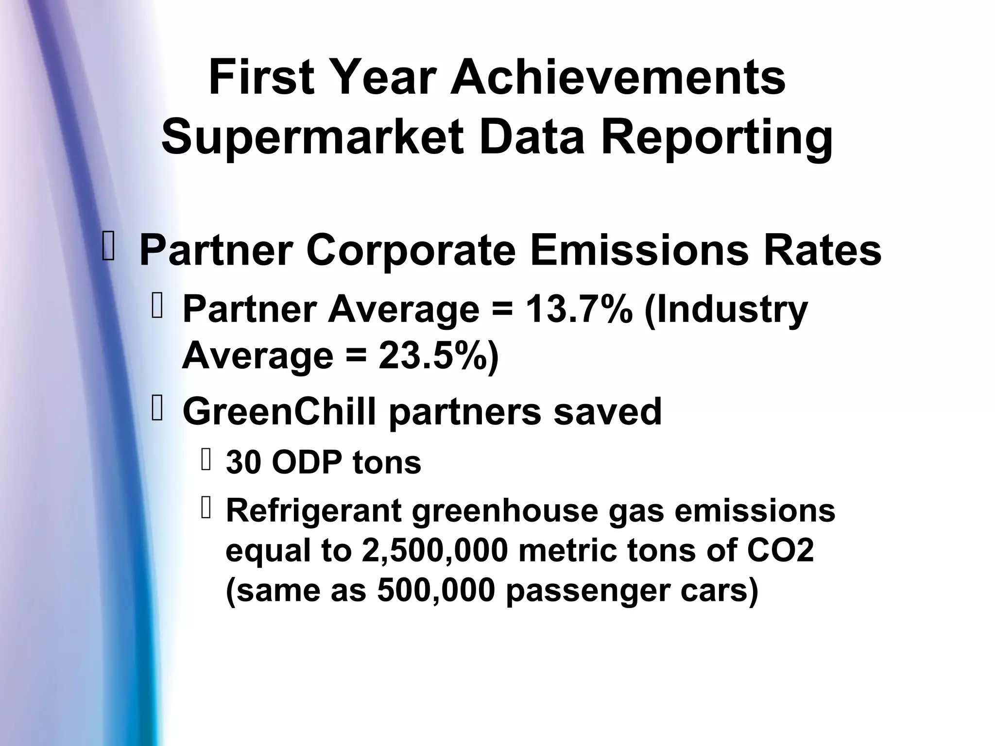 First Year Achievements
Supermarket Data Reporting
 Partner Corporate Emissions Rates
 Partner Average = 13.7% (Industry
Average = 23.5%)
 GreenChill partners saved
 30 ODP tons
 Refrigerant greenhouse gas emissions
equal to 2,500,000 metric tons of CO2
(same as 500,000 passenger cars)
 