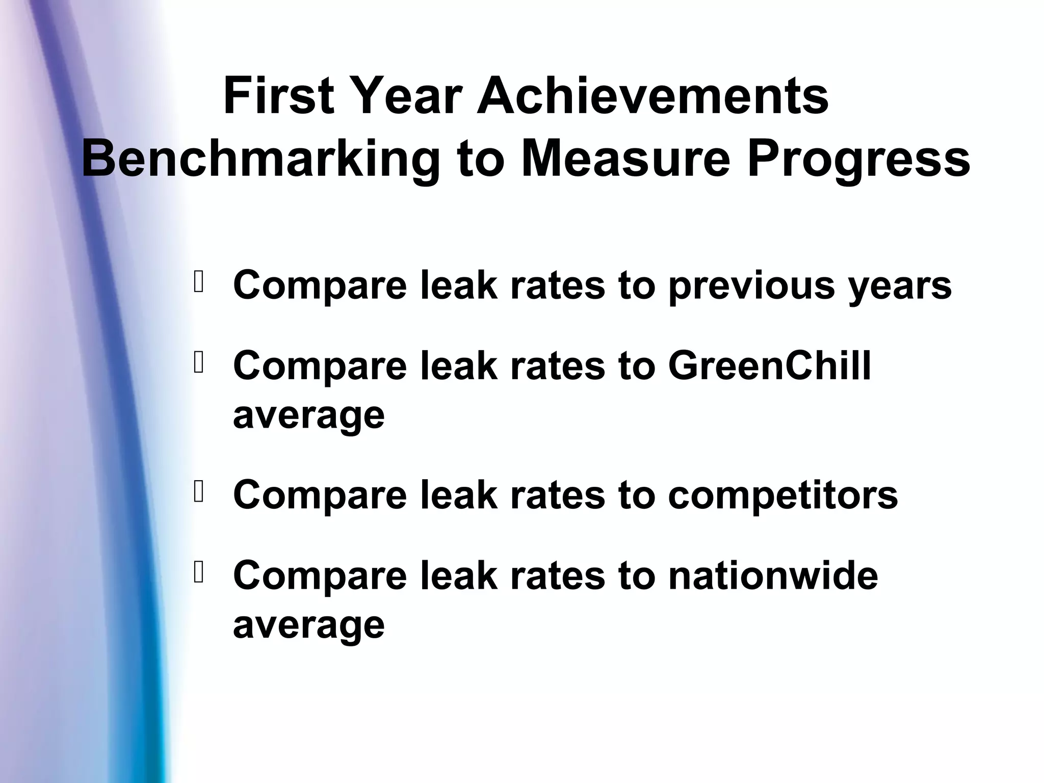 First Year Achievements
Benchmarking to Measure Progress
 Compare leak rates to previous years
 Compare leak rates to GreenChill
average
 Compare leak rates to competitors
 Compare leak rates to nationwide
average
 