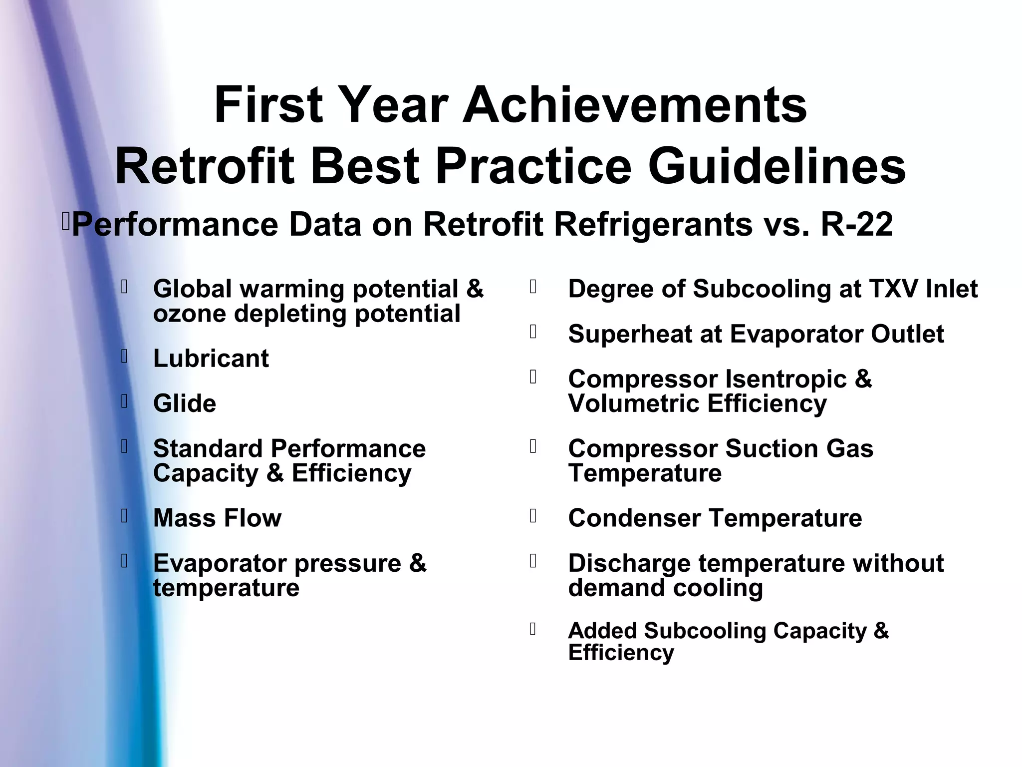 First Year Achievements
Retrofit Best Practice Guidelines
 Global warming potential &
ozone depleting potential
 Lubricant
 Glide
 Standard Performance
Capacity & Efficiency
 Mass Flow
 Evaporator pressure &
temperature
 Degree of Subcooling at TXV Inlet
 Superheat at Evaporator Outlet
 Compressor Isentropic &
Volumetric Efficiency
 Compressor Suction Gas
Temperature
 Condenser Temperature
 Discharge temperature without
demand cooling
 Added Subcooling Capacity &
Efficiency
Performance Data on Retrofit Refrigerants vs. R-22
 