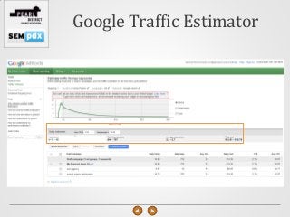 Google Traffic Estimator
 
