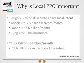 Why is Local PPC Important
 