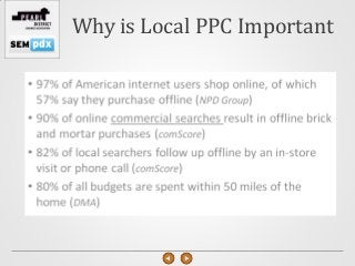Why is Local PPC Important
 