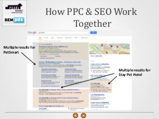 How PPC & SEO Work
                            Together

Multiple results for
PetSmart



                                     Multiple results for
                                     Stay Pet Hotel
 