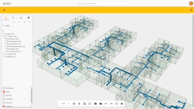 semantic visualize data is Facilities Management digital going semantic visualize data is Facilities Management digital going