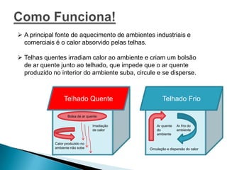 Provoca o absenteísmo de seus colaboradores diminuindo sua produtividade.“O absenteísmo ou “ausentismo” é a soma dos períodos em que os funcionários estão ausentes do trabalho, por falta, atraso ou desperdício de tempo”.