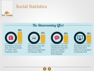 Social Statistics
 