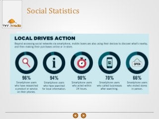 Social Statistics
 