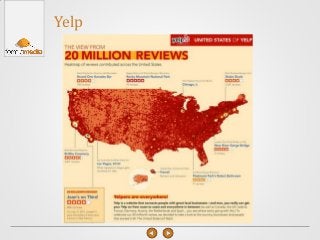 Yelp
 