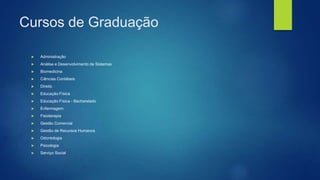 Cursos de Graduação
 Administração
 Análise e Desenvolvimento de Sistemas
 Biomedicina
 Ciências Contábeis
 Direito
 Educação Física
 Educação Física - Bacharelado
 Enfermagem
 Fisioterapia
 Gestão Comercial
 Gestão de Recursos Humanos
 Odontologia
 Psicologia
 Serviço Social
 