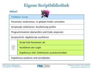 Eigene Scriptbibliothek
           Ablauf:

             FileMaker Script

             Parameter vorbereiten, in globale ...