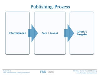 Publishing-Prozess
                                                 Planung
                                              ...