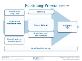 Publishing-Prozess
           Korrekturen                      2      Planung
            Freigaben



         Strukturie...