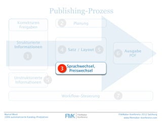 Publishing-Prozess
           Korrekturen                      2      Planung
            Freigaben



         Strukturie...