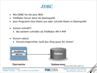 JDBC
          ‣ Wie ODBC für die Java-Welt
          ‣ FileMaker Server dient als Datenquelle
          ‣ Java-Programm liest Daten aus oder schreibt Daten in Datenquelle

          ‣ Extrem schnell!!!
            ‣ Bei weitem! schneller als FileMaker API 4 PHP

          ‣ Extrem robust
            ‣ Einmal eingerichtet, lauft das Ding quasi für immer!




                                                                    Bild-Quelle: FileMaker ODBC and JDBC Guide

DI (FH) DI Bernhard Schulz                                         FileMaker Konferenz 2012 Salzburg
FileMaker und Java... ...und es eröffnen sich neue Welten               www.ﬁlemaker-konferenz.com
 
