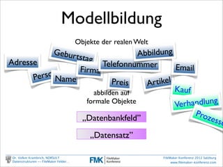 Modellbildung
                                               Objekte der realen Welt

                     tstag
                                 Gebur   Abbildung
     Adresse                 Telefonnummer
                      Firma                         Email
             rson ame
           Pe N                  Preis     A rtikel
                           abbilden auf             Kauf
                         formale Objekte
                                                    Verh andlung
                                                          Proz
                       „Datenbankfeld”                        esse
                                                   „Datensatz”

        Dr. Volker Krambrich, NORSULT                                    FileMaker Konferenz 2012 Salzburg
        Datenstrukturen -- FileMaker Felder…                                  www.ﬁlemaker-konferenz.com

Sonntag, 14. Oktober 12
 