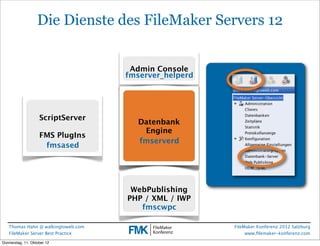 FileMaker Konferenz2010

                   Die Dienste des FileMaker Servers 12


                                     Ad...