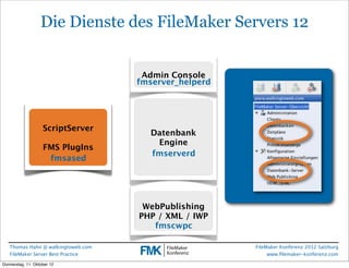 FileMaker Konferenz2010

                   Die Dienste des FileMaker Servers 12


                                     Ad...