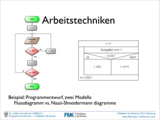Was soll man machen?

                                             Prüfung der Eingabe
                                             Prüfung der Zulässigkeit




Dr. Volker Krambrich, NORSULT                         FileMaker Konferenz 2012 Salzburg
Programmstrukturen -- FileMaker Skripting…                 www.ﬁlemaker-konferenz.com
 