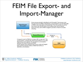 Was soll man machen?

                                             Prüfung der Eingabe
                                             Prüfung der Zulässigkeit
                                             Prüf. d. Durchführbarkeit
                                             Versuch Durchführung
                                             Kontrolle Durchführung



Dr. Volker Krambrich, NORSULT                         FileMaker Konferenz 2012 Salzburg
Programmstrukturen -- FileMaker Skripting…                 www.ﬁlemaker-konferenz.com
 