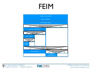 Diagram Export Winpos XML
                                                            FEIM
                           Example Nassi-Shneiderman / 20120220 gbn




                                                               Initialize process setting


                                                                 Set Focus (Layout)


                                                                Find records to export

                                                            Records found and no error
                                        Yes                                                                No

                                        Call Feim GetFileName


                                              Got ﬁlename
                                Yes                                No

                               export records
                                                                                                   Call

                                      OK ?
                            Yes                No

                            Call Feim
                             Commit


                                                                   Error to report ?
                                        Yes                                                                No

                                          Call Feim Rollback                                No records found ?
                                                                                 Yes                             No
                                                                                  Call Feim
                                                    Call
                                                                               NoRecordsfound




Dr. Volker Krambrich, NORSULT                                                                                         FileMaker Konferenz 2012 Salzburg
Programmstrukturen -- FileMaker Skripting…                                                                                 www.ﬁlemaker-konferenz.com
 