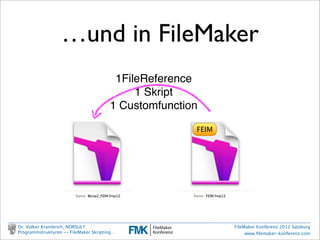 Kommentieren
         •     Standard: Wer hat wann was warum gemacht




Dr. Volker Krambrich, NORSULT                 FileMaker Konferenz 2012 Salzburg
Programmstrukturen -- FileMaker Skripting…         www.ﬁlemaker-konferenz.com
 