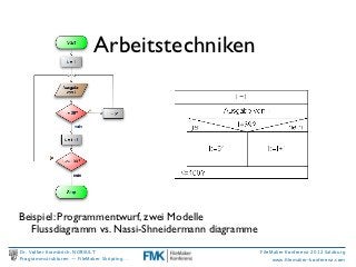 Arbeitstechniken




Beispiel: Programmentwurf, zwei Modelle
  Flussdiagramm vs. Nassi-Shneidermann diagramme
Dr. Volker Krambrich, NORSULT                      FileMaker Konferenz 2012 Salzburg
Programmstrukturen -- FileMaker Skripting…              www.ﬁlemaker-konferenz.com
 