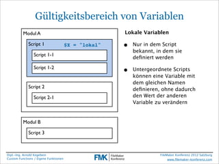 Gültigkeitsbereich von Variablen
          Modul A                                     Lokale Variablen

             Script 1                  $X = "lokal"   •   Nur in dem Script
                                                          bekannt, in dem sie
                 Script 1-1
                                                          deﬁniert werden
                 Script 1-2
                                                      •   Untergeordnete Scripts
                                                          können eine Variable mit
                                                          dem gleichen Namen
             Script 2                                     deﬁnieren, ohne dadurch
                 Script 2-1                               den Wert der anderen
                                                          Variable zu verändern


          Modul B

             Script 3



Dipl.-Ing. Arnold Kegebein                                          FileMaker Konferenz 2012 Salzburg
Custom Functions / Eigene Funktionen                                     www.ﬁlemaker-konferenz.com
 