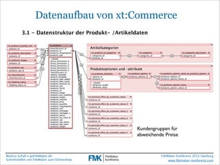 FileMaker Konferenz2010

                    Datenaufbau von xt:Commerce
           3.1 - Datenstruktur der Produkt- /Arti...