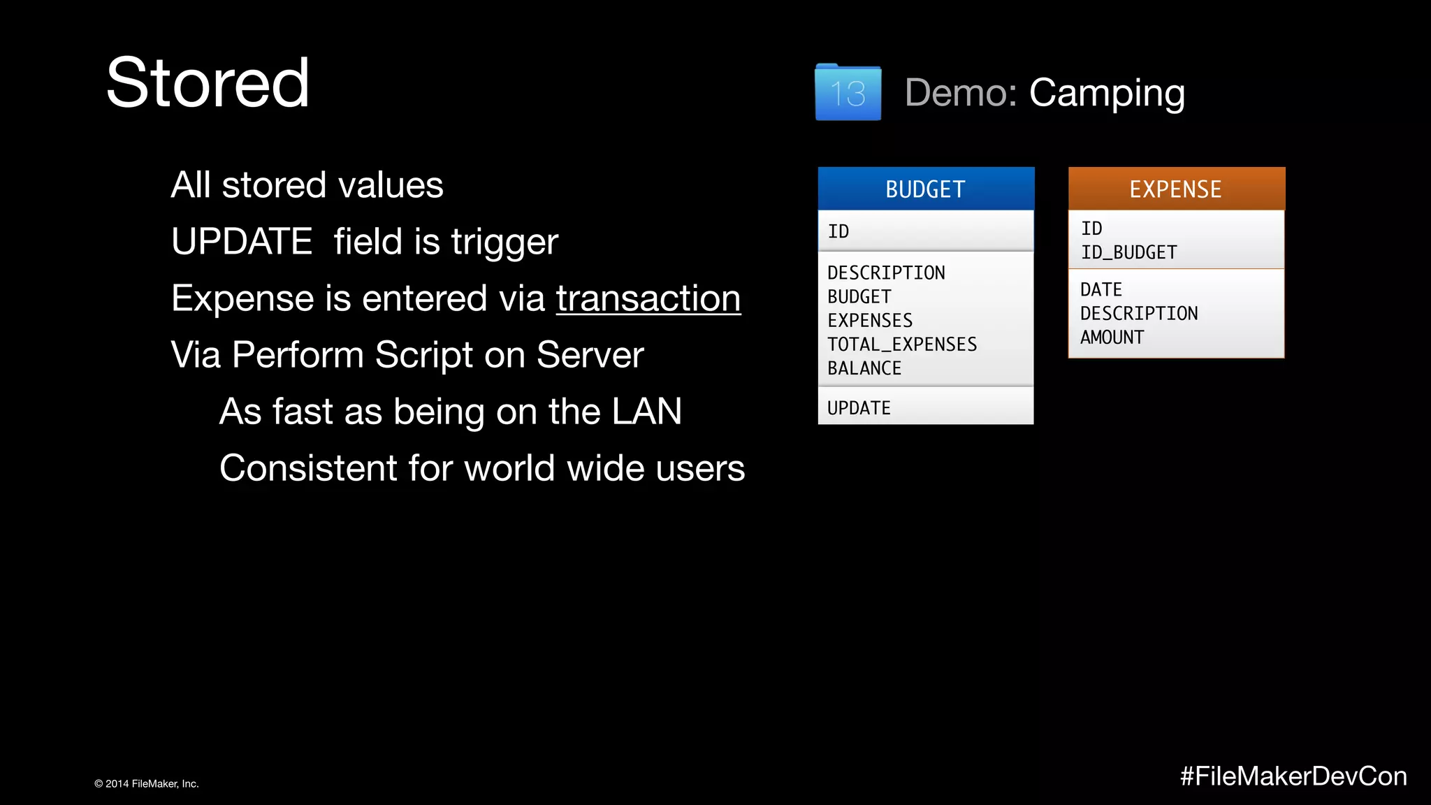 Stored 
All stored values 
UPDATE field is trigger 
Expense is entered via transaction 
Via Perform Script on Server 
As fast as being on the LAN 
Consistent for world wide users 
Demo: Camping 
BUDGET 
ID 
ID 
EXPENSE 
ID 
ID_BUDGET 
DATE 
DESCRIPTION 
AMOUNT 
DESCRIPTION 
BUDGET 
EXPENSES 
TOTAL_EXPENSES 
BALANCE 
UPDATE 
© 2014 FileMaker, Inc. #FileMakerDevCon 
 