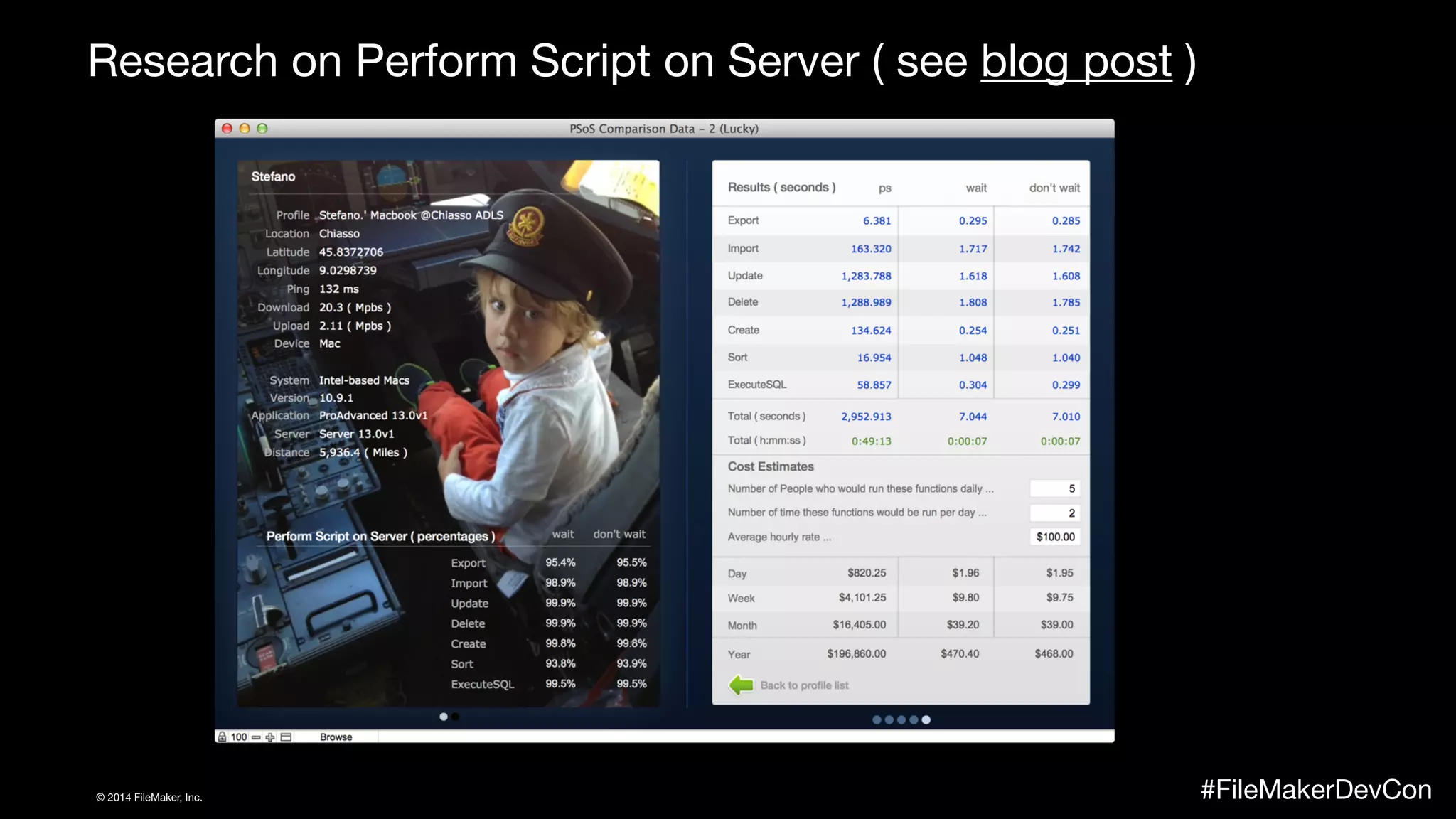 Research on Perform Script on Server ( see blog post ) 
ID 
UPDATE 
© 2014 FileMaker, Inc. #FileMakerDevCon 
 