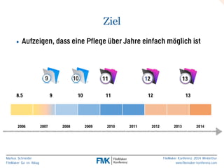 8.5 9 10 11 12 13 
Markus Schneider 
FileMaker Go im Alltag 
FileMaker Konferenz 2014 Winterthur 
www.filemaker-konferenz.com 
Ziel 
• Aufzeigen, dass eine Pflege über Jahre einfach möglich ist 
2006 2007 2008 2009 2010 2011 2012 2013 2014 
 