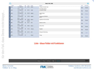 klappt… 
nicht Demo dass Fall, den für Markus Schneider 
FileMaker Go im Alltag 
www.filemaker-konferenz.com FileMaker Konferenz 2014 Winterthur 
Liste - blaue Felder mit Funktionen 
 