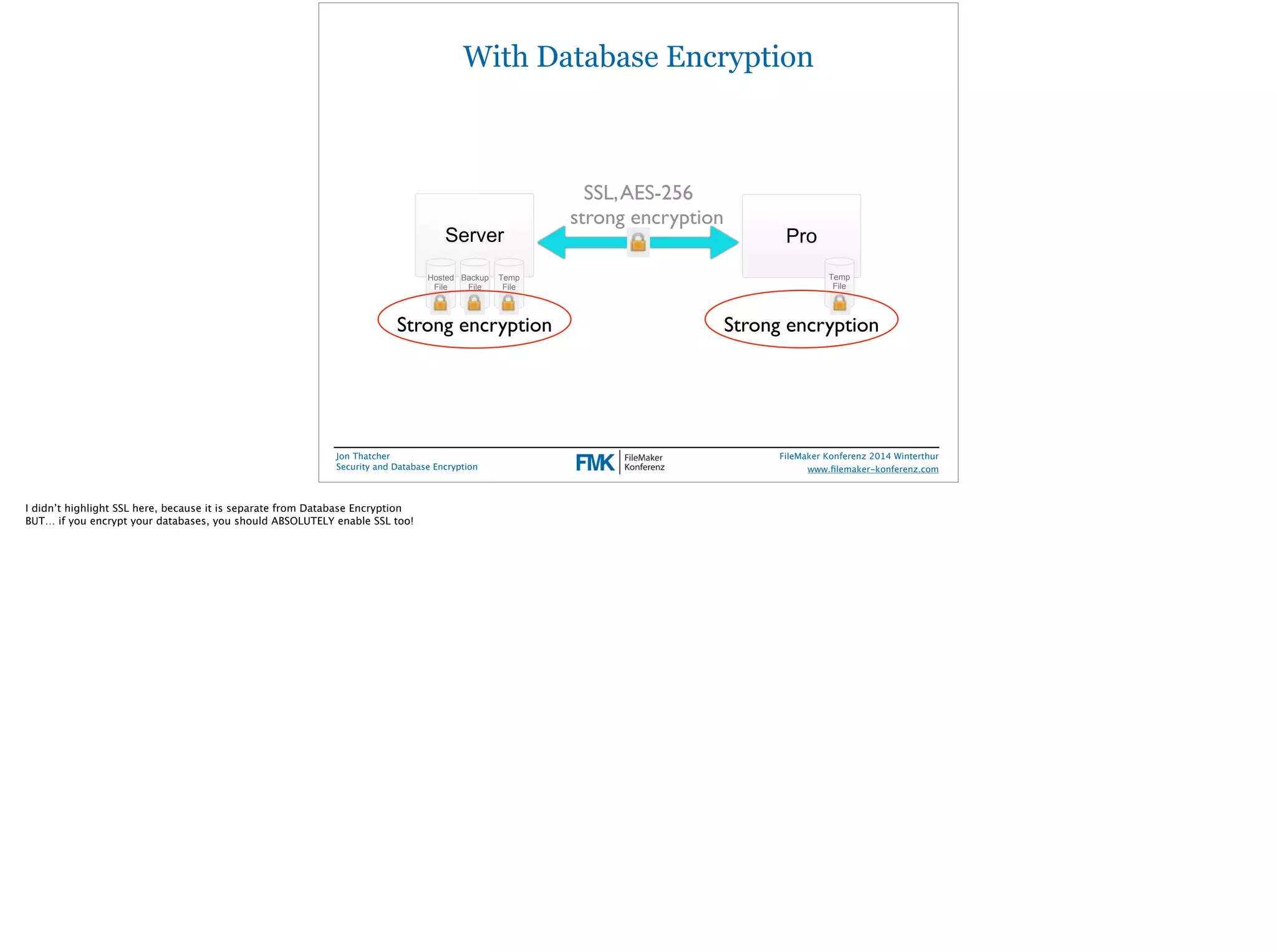 With Database Encryption 
Jon Thatcher 
Security and Database Encryption 
Pro 
Temp 
File 
FileMaker Konferenz 2014 Winterthur 
! 
www.filemaker-konferenz.com 
Server 
Temp 
File 
Backup 
File 
Hosted 
File 
SSL, AES-256 
strong encryption 
Strong encryption Strong encryption 
I didn’t highlight SSL here, because it is separate from Database Encryption 
BUT… if you encrypt your databases, you should ABSOLUTELY enable SSL too! 
 
