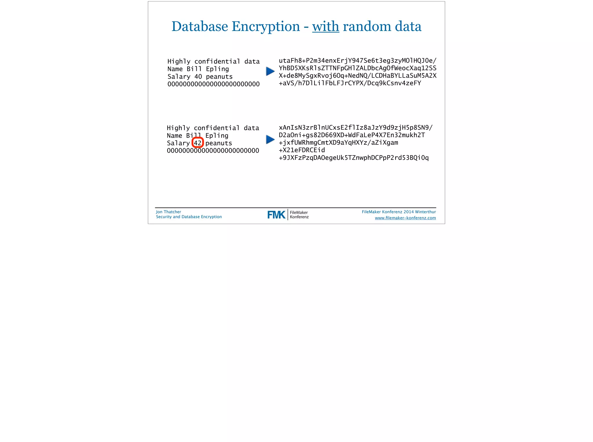 Database Encryption - with random data 
Highly confidential data 
Name Bill Epling 
Salary 40 peanuts 
000000000000000000000000 
Jon Thatcher 
Security and Database Encryption 
utaFh8+P2m34enxErjY947Se6t3eg3zyMOlHQJ0e/ 
YhBD5XKsRlsZTTNFpGHlZALDbcAgOfWeocXaq12SS 
X+de8MySgxRvoj6Oq+NedNQ/LCDHaBYLLaSuM5A2X 
+aVS/h7DlLilFbLFJrCYPX/Dcq9kCsnv4zeFY 
FileMaker Konferenz 2014 Winterthur 
! 
www.filemaker-konferenz.com 
Highly confidential data 
Name Bill Epling 
Salary 42 peanuts 
000000000000000000000000 
xAnIsN3zrBlnUCxsE2flIz8aJzY9d9zjH5p8SN9/ 
D2aOni+gs82D669XD+WdFaLeP4X7En32mukh2T 
+jxfUWRhmgCmtXD9aYqHXYz/aZiXgam 
+X21eFDRCEid 
+9JXFzPzqDAOegeUk5TZnwphDCPpP2rd53BQi0q 
 