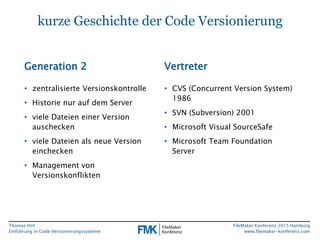 Thomas Hirt
Einführung in Codeversionierungssysteme
FileMaker Konferenz 2015 Hamburg
www.filemaker-konferenz.com
kurze Ges...