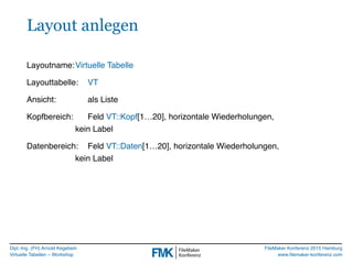 Dipl.-Ing. (FH) Arnold Kegebein
Virtuelle Tabellen – Workshop
FileMaker Konferenz 2015 Hamburg
www.ﬁlemaker-konferenz.com
...
