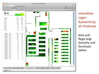 interakAve  
Lager-­‐
Auswertung  
als  Heatmap
Klick  aufs  
Regal  zeigt  
Zeitreihe  und  
Durchsatz-­‐
Zahlen
 